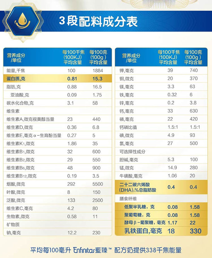 美赞臣蓝臻123段奶粉900g1罐荷兰原装进口婴幼儿配方奶粉