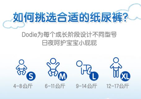 合生元dodie甜睡柔护夜款纸尿裤s52p4